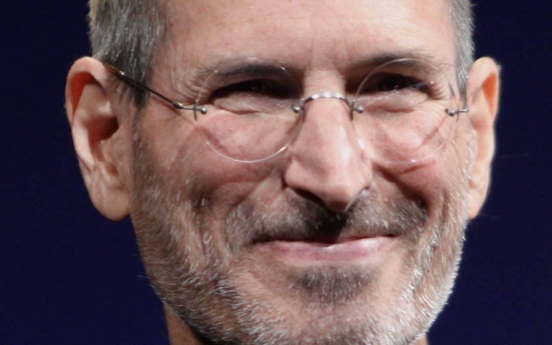 Undercover CEO The Power of Fame